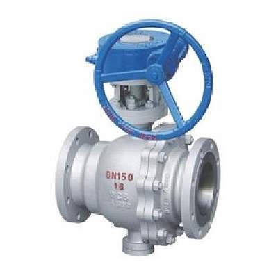 control valve types